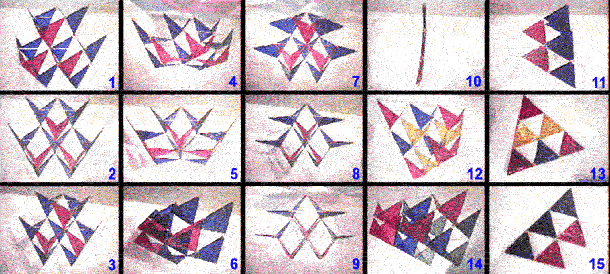 Variations