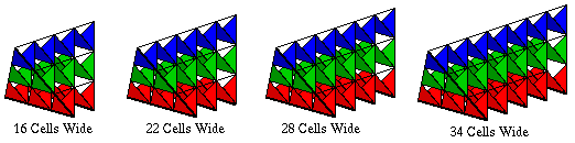 More of Anthony's diagrams